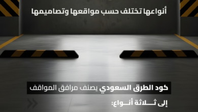 كود الطرق السعودي يصنّف مواقف المركبات إلى 3 أنواع رئيسة