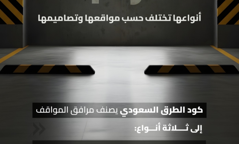 كود الطرق السعودي يصنّف مواقف المركبات إلى 3 أنواع رئيسة