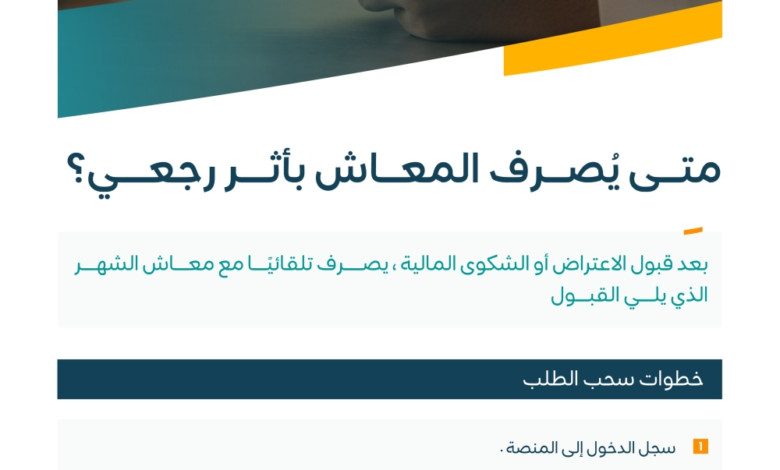 خطوات سحب الطلب - الضمان الاجتماعي (إكس)