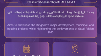 مؤتمر طب الطوارئ يناقش جاهزية المنظومة الصحية لمواجهة الكوارث
