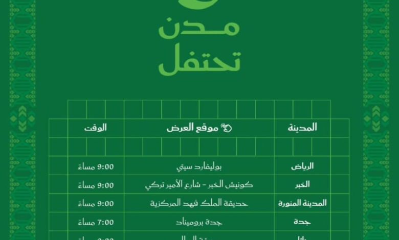 عروض الدرونز والألعاب النارية تضيء سماء مدن المملكة احتفالاً باليوم الوطني - اليوم